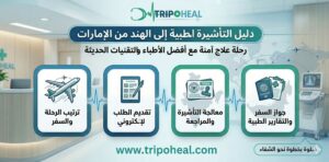 Read more about the article التأشيرة الطبية من الإمارات إلى الهند 2026 | الشروط والتكلفة وخطوات التقدي